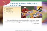 Unit 2 Forms of Business Ownership and the Law