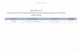 2020‐21 School Comprehensive Education Plan (SCEP)