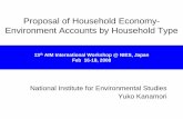 Proposal of Household Economy- Environment Accounts by ...