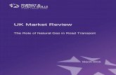 UK Market Review