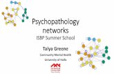 Psychopathology networks - ISBP