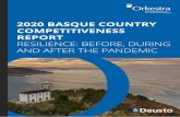2020 BASQUE COUNTRY COMPETITIVENESS REPORT