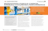 Biodesigned Porous Carbon Enables Customized Performance