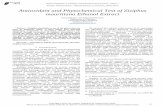 Antioxidant and Phytochemical Test of Ziziphus mauritiana ...