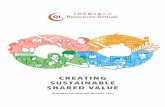 CREATING SUSTAINABLE SHARED VALUE
