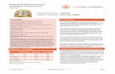 Foresight Analytics Investment Rating Report Sandhurst ...