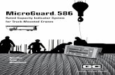 MicroGuard 586 - Home - Basil Equipment