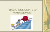 BASIC CONCEPT of MANAGEMENT - Centurion University