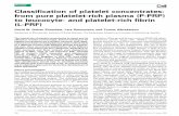 Review Classiﬁcation of platelet concentrates: from pure ...