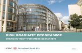 RISK GRADUATE PROGRAMME - Industrial and Commercial Bank ...
