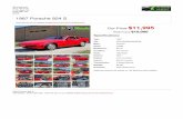 1987 Porsche 924 S | Hope Mills, NC | I-95 Muscle