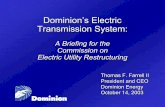Dominion’s Electric Transmission System