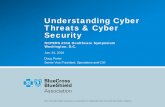 Understanding Cyber Threats & Cyber Security