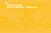 Corridor Plan s Growth - VPA