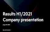 Results H1/2021 Company presentation