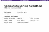 Comparison Sorting Algorithms