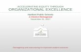 ACCELERATING EQUITY THROUGH ORGANIZATIONAL EXCELLENCE