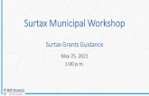 Surtax Grants Guidance