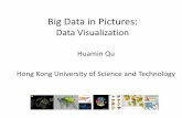 Big Data in Pictures - HKUST