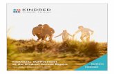 Financial Supplement to the Kindred Annual Report BANKING ...