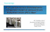High performance thermoplastic composite material derived ...
