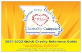2021-2022 Quick Charity Reference Guide
