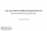 Lac qui Parle Valley School District - LqPV