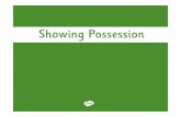 Apostrophes to Show Singular and Plural Possession