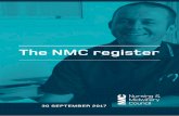 The NMC register
