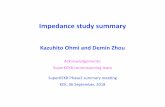 Kazuhito Ohmi and Demin Zhou - research.kek.jp