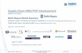 Supply Chain MBE/TDP Improvement - NIST