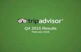 Q4 2015 Results - Tripadvisor