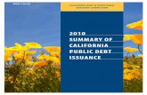 2010 SUMMARY OF CALIFORNIA PUBLIC DEBT ISSUANCE
