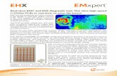 Real-time EMC and EMI diagnostic tool: Test ultra-high ...