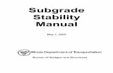 Subgrade Stability Manual