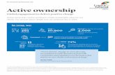 Active Ownership Report 2019 - lgima.com