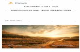 THE FINANCE BILL 2021 AMENDMENTS AND THEIR IMPLICATIONS