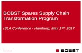 BOBST spares supply chain transformation program