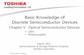 [Chapter V] Basic Knowledge of Discrete Semiconductor Devices