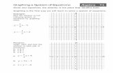 Graphing a System of Equations Algebra 7