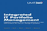 Integrated IT Portfolio Management