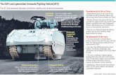 The SAF’s next-generation Armoured Fighting Vehicle (AFV)