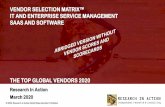 VENDOR SELECTION MATRIX™ - Research In Action GmbH