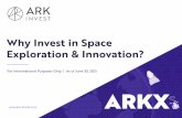 Why Invest in Space Exploration & Innovation?