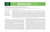 ISSN 2520-2529 (Online) Diversity