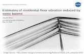 Estimates of residential floor vibration induced by sonic ...