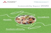 Mitsubishi Chemical Sustainability Report 2020