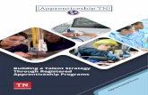 Apprenticeship Employer Booklet 2020 - TN.gov