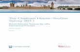 The Chatham House–YouGov Survey 2011