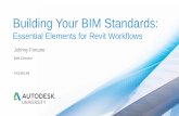 Building Your BIM Standards